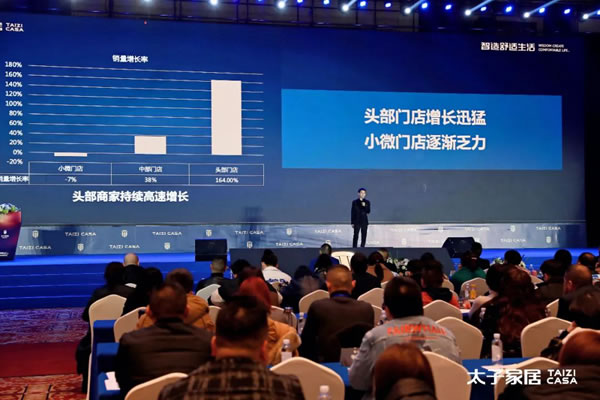 乘勢·敢為｜2022太子家居新品發(fā)布暨財(cái)富峰會圓滿召開