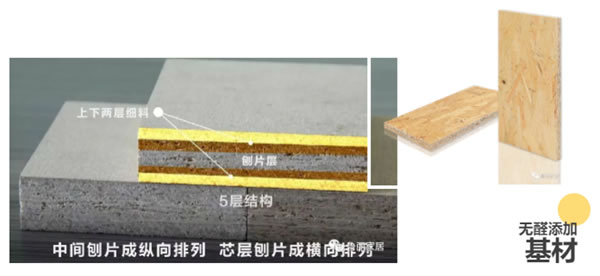 魯麗家居 北方定制家居行業(yè)新標(biāo)桿