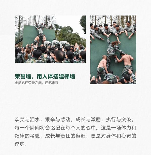 2022“奮斗之旅”特訓(xùn)營Ⅱ期，打造最強帝標(biāo)之師！