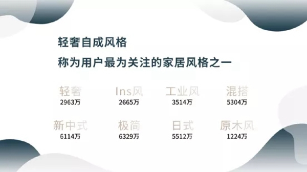 搶占輕奢新賽道，數(shù)十位經(jīng)銷(xiāo)商參加伊百麗輕奢定制2021年終財(cái)富盛典