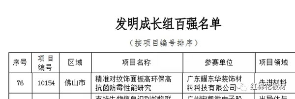 耀東華積極投入粵港澳大灣區(qū)高價值專利培育布局大賽活動