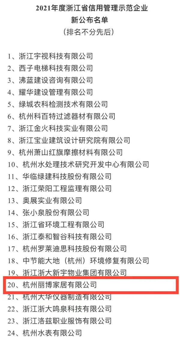 麗博家居成功入選2021年度“浙江省信用管理示范企業(yè)”