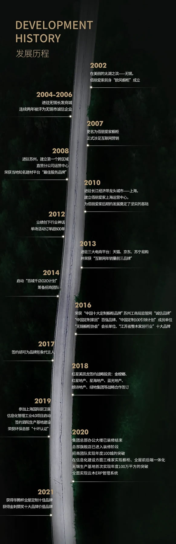 佰麗愛家全屋定制19周年 | 矢志不移，愛如新生