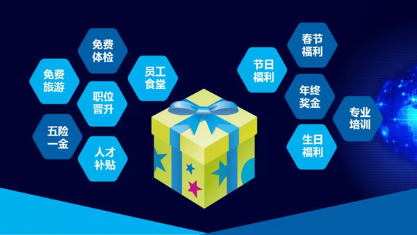 少年迎夢(mèng) 揮斥方遒|(zhì)櫻花管培生計(jì)劃領(lǐng)航綻放