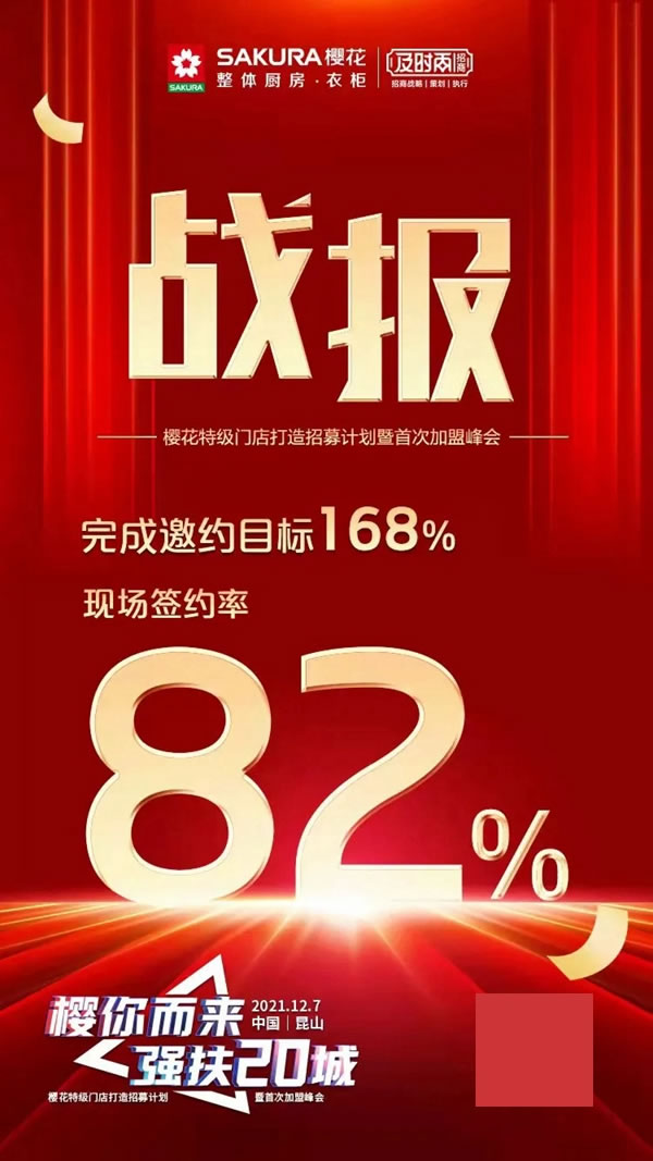 櫻花特級門店打造招募計(jì)劃圓滿落地，歡迎加入櫻花大家庭