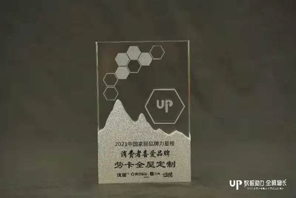勞卡全屋定制榮獲2021年度家居品牌力量榜雙重大獎