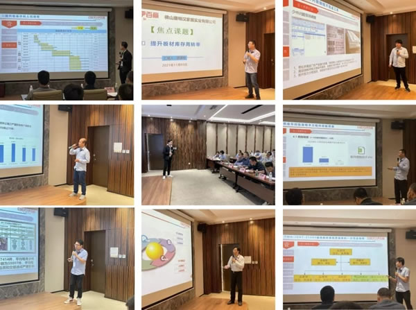 伊百麗輕奢定制2021焦點課題驗收活動圓滿落幕