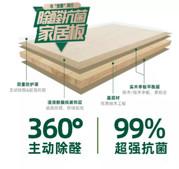 至高環(huán)保 美學(xué)定制丨兔寶寶健康家居新品發(fā)布會(huì)＆優(yōu)秀推薦官表彰會(huì)圓滿結(jié)束