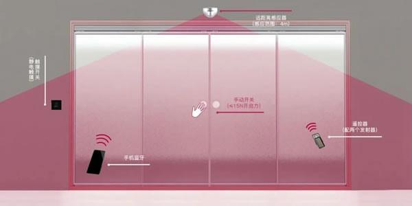 圖特五金助力廣東省櫥柜業(yè)商會(huì)喬遷盛典