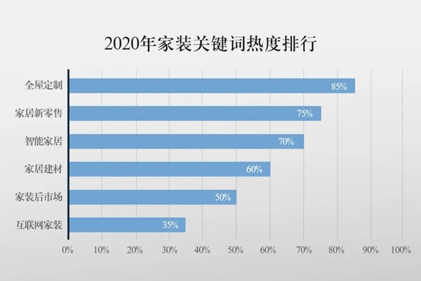 佰麗愛家全屋定制2021年10月招商勢如破竹！
