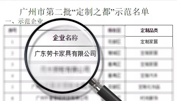 勞卡全屋定制被評選為“全球定制之都”示范企業(yè)
