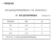 新國(guó)標(biāo)ENF重磅登場(chǎng)，蒂諾一全屋定制全面升級(jí)為你打造健康居家環(huán)境