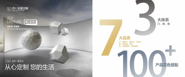 百V全屋定制數(shù)字工廠迎來成都家具商會(huì)交流沙龍