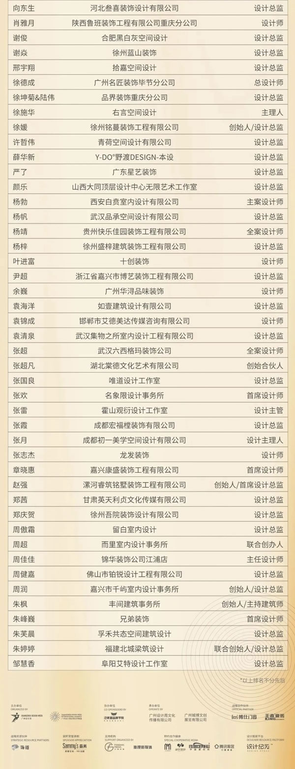 Sammys森美高奢定制|2021百強品牌、提名人物榜單公布！