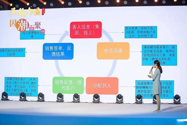 圣象家居：第十五屆動(dòng)員會(huì)以及2022年度新品發(fā)布會(huì)圓滿舉行！