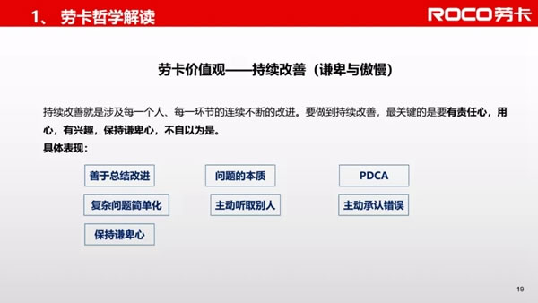 勞卡全屋定制| 吳小敏：我是這樣踐行勞卡哲學(xué)的