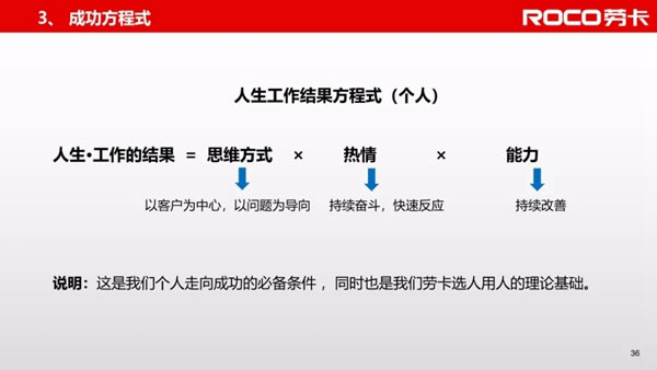 勞卡全屋定制| 吳小敏：我是這樣踐行勞卡哲學(xué)的