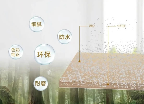 環(huán)保家居風向標—奧德萊全屋定制靜電噴粉板全新升級