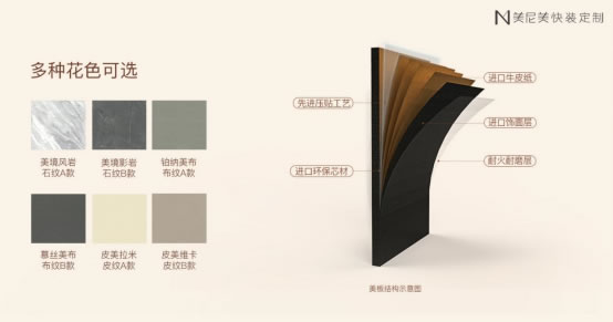 美尼美快裝定制2021秋季新品發(fā)布會亮點提前看