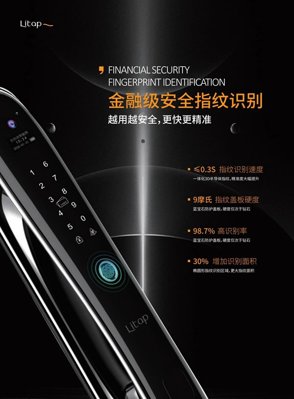 “智”造好品，“慧”聚精英丨Litap淺指，劍指大藍海
