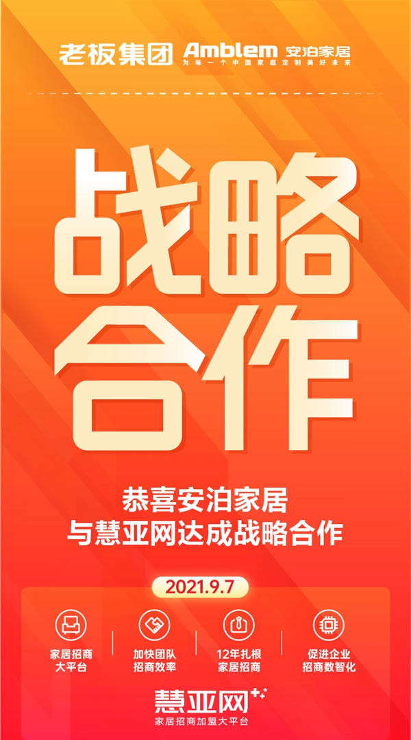 安泊家居與平臺達成戰(zhàn)略合作 聚勢共贏