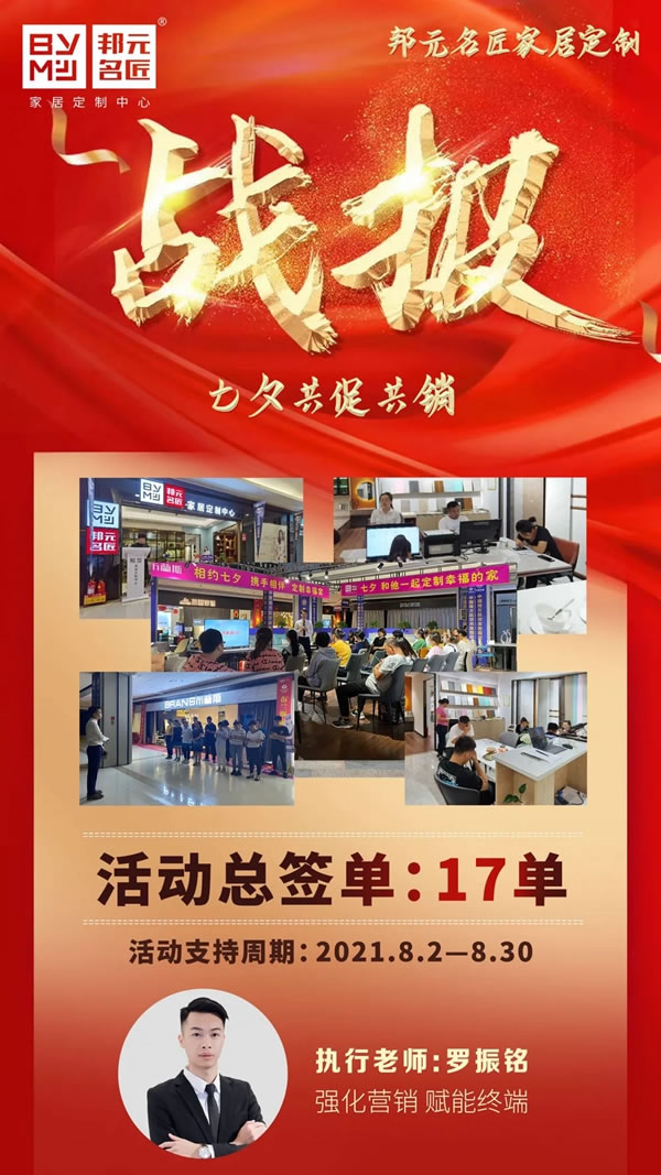 邦元名匠山西太原店，大獲成功，戰(zhàn)績喜人！