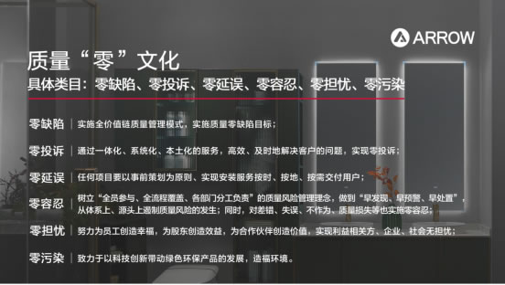 堅(jiān)守品質(zhì)初心 | 全員齊心鑄品質(zhì) 攜手共創(chuàng)箭牌夢！