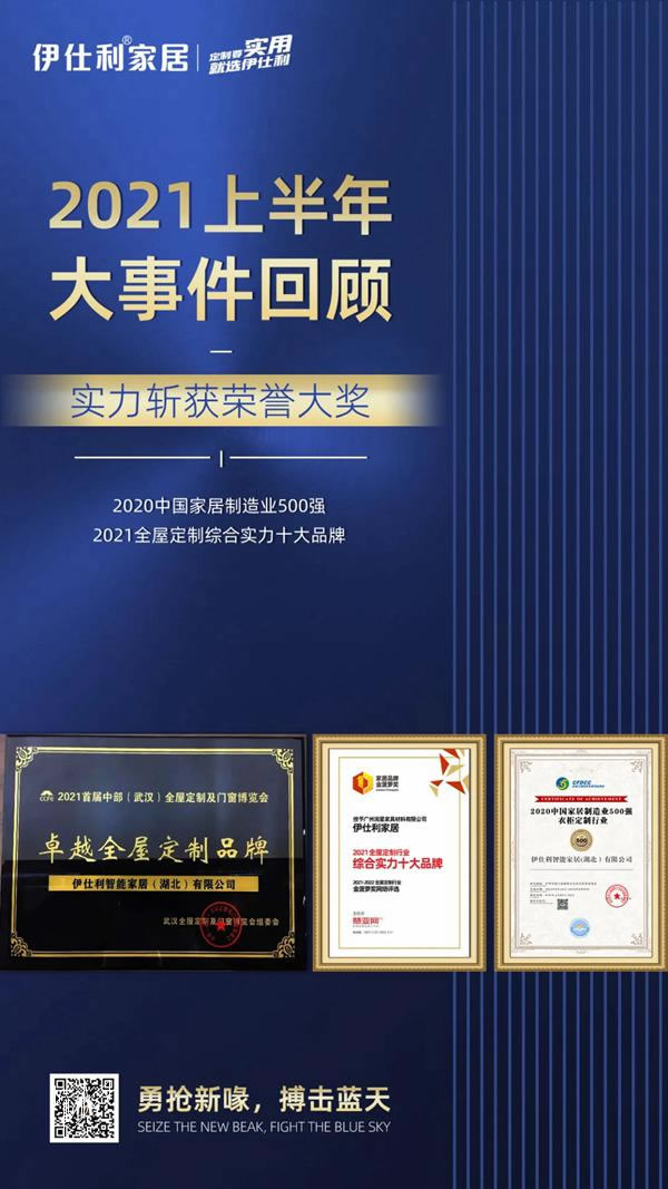 伊仕利家居營(yíng)銷(xiāo)中心年中復(fù)盤(pán)大會(huì)圓滿召開(kāi)！