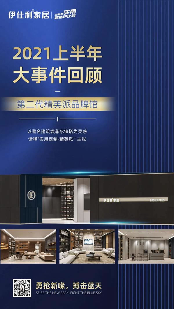 伊仕利家居營(yíng)銷(xiāo)中心年中復(fù)盤(pán)大會(huì)圓滿召開(kāi)！