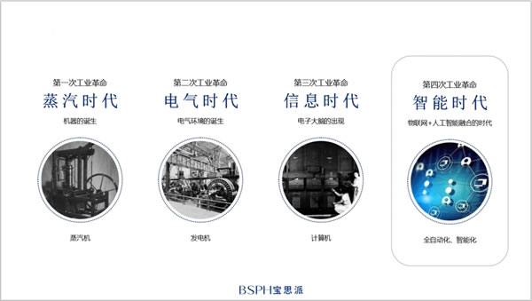 乘勢而為，贏領(lǐng)未來 |BSPH寶思派智能家居730線上財富招商會邀請您