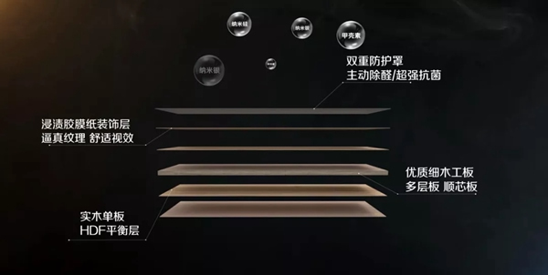 2021兔寶寶健康家居除醛抗菌環(huán)保升級發(fā)布會（浙江站），7月31日邀您開啟家居生活新“凈”界