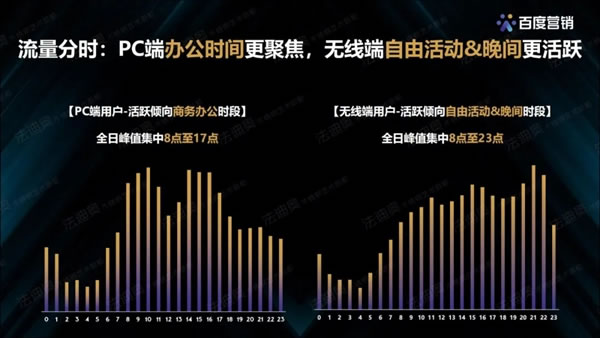 法迪奧不銹鋼藝術(shù)家居＆百度營銷聯(lián)合發(fā)布《2021不銹鋼定制行業(yè)白皮書》