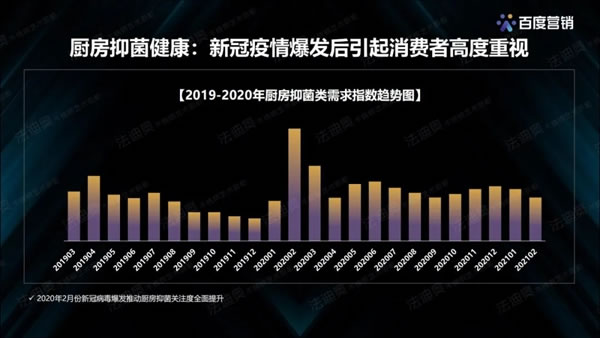 法迪奧不銹鋼藝術(shù)家居＆百度營銷聯(lián)合發(fā)布《2021不銹鋼定制行業(yè)白皮書》