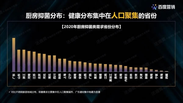 法迪奧不銹鋼藝術(shù)家居＆百度營銷聯(lián)合發(fā)布《2021不銹鋼定制行業(yè)白皮書》