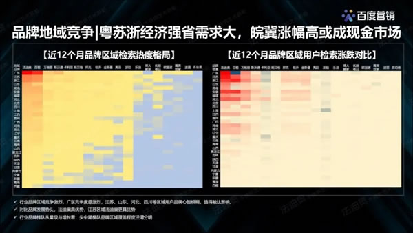 法迪奧不銹鋼藝術(shù)家居＆百度營銷聯(lián)合發(fā)布《2021不銹鋼定制行業(yè)白皮書》