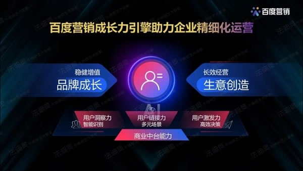法迪奧不銹鋼藝術(shù)家居＆百度營銷聯(lián)合發(fā)布《2021不銹鋼定制行業(yè)白皮書》