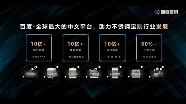 法迪奧不銹鋼藝術(shù)家居＆百度營銷聯(lián)合發(fā)布《2021不銹鋼定制行業(yè)白皮書》