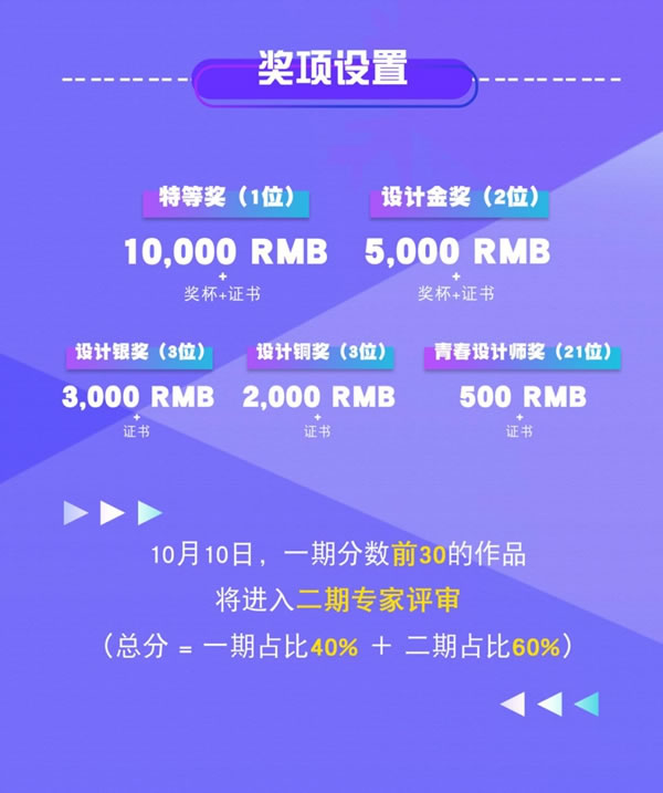 兔寶寶健康家居智兔之星設計大賽 火熱征稿中