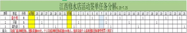 邦元名匠廠(chǎng)商聯(lián)動(dòng)齊發(fā)力，江西修水旗艦店活動(dòng)火爆，捷報(bào)頻傳！