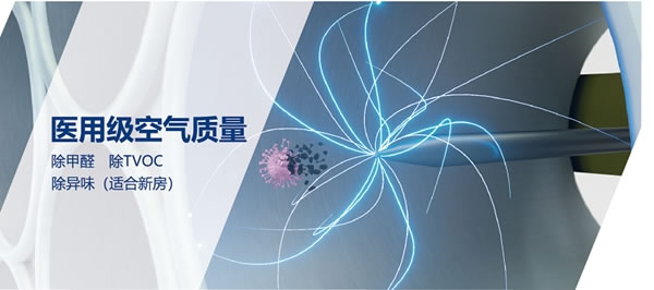 麗維家全屋定制聯(lián)合上海洗霸、上海崇氧首發(fā)中央空調(diào)定制消毒凈化器