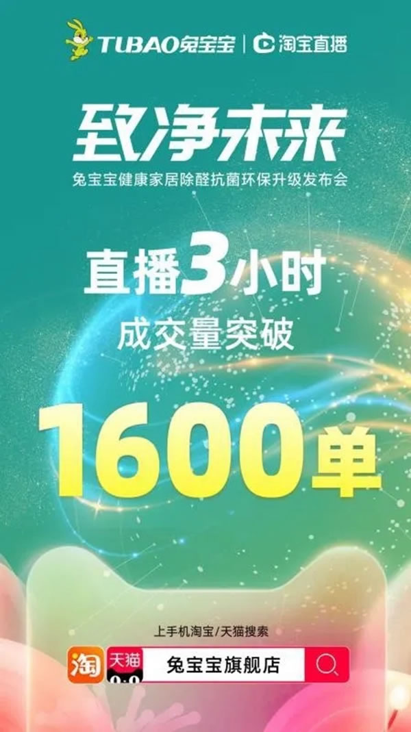 2021上半年兔寶寶健康家居回顧：穩(wěn)中求進 砥礪前行
