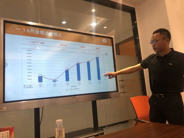 AI家居2021年中述職大會(huì)暨團(tuán)隊(duì)研討峰會(huì)圓滿結(jié)束！