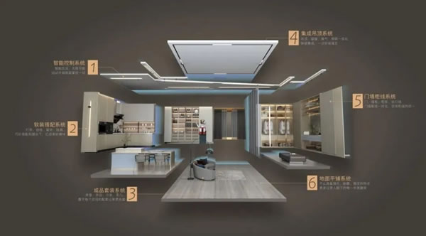 美尼美快裝定制增城店試營業(yè)捷報頻傳，18天速簽31單！
