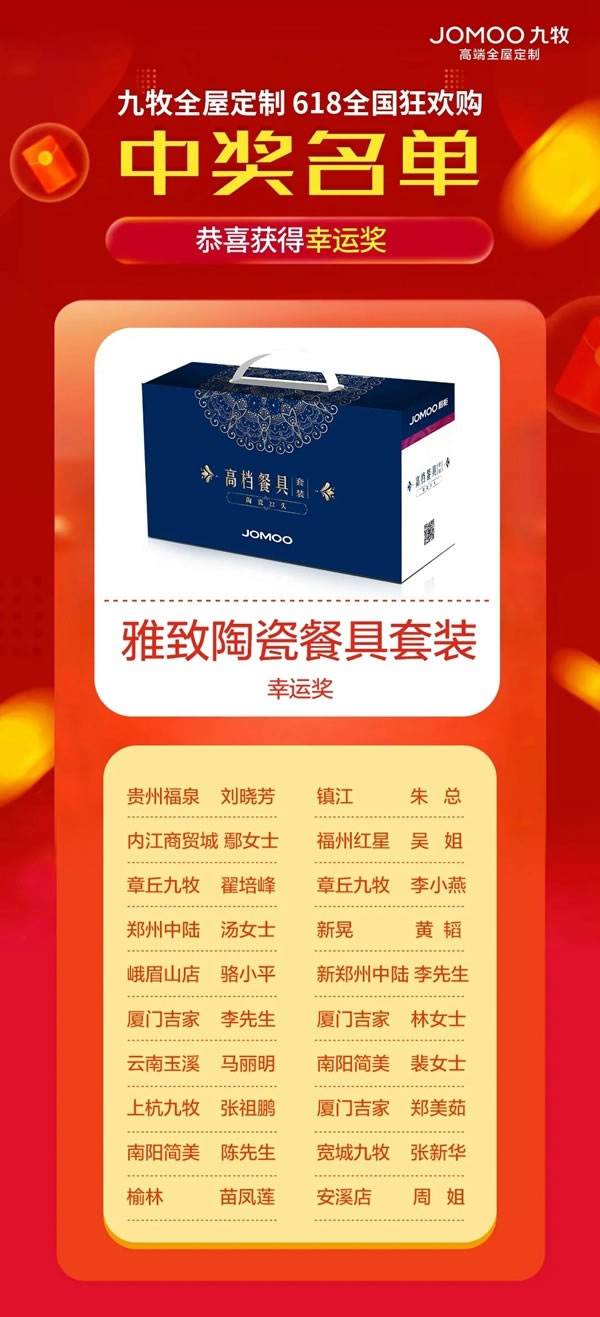 九牧全屋高端定制6.30總部直播夜宴惠中獎(jiǎng)名單公布！