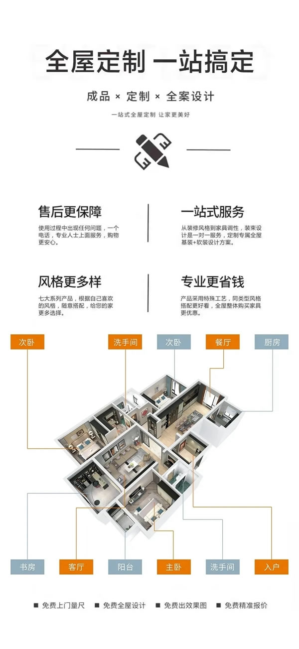 圣蒂斯堡|對話焦點品牌，開啟整裝定制新時代