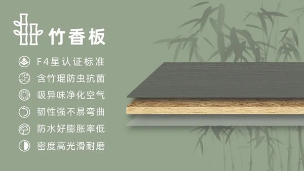 布局自有品牌板材 ，麗維家全屋定制平臺(tái)經(jīng)濟(jì)的“變與謀”