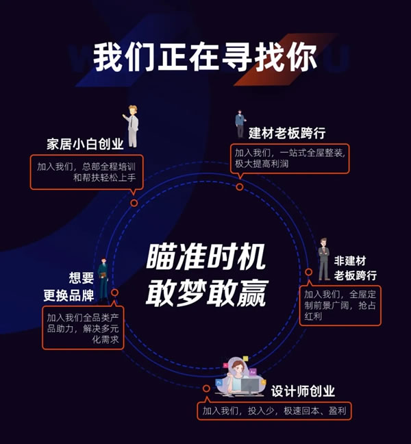 實(shí)用定制?精英派|伊仕利家居719財(cái)富招商峰會(huì)，別錯(cuò)過(guò)！