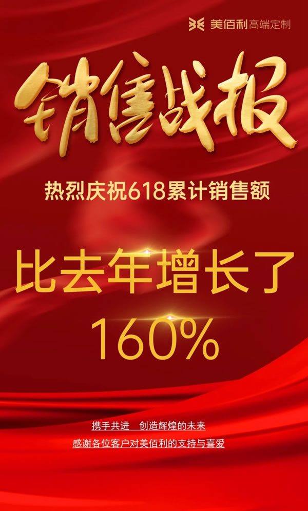 美佰利全屋定制銷售戰(zhàn)報|圓滿收官