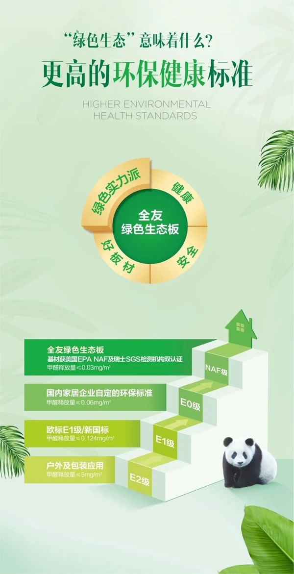 精研家居設(shè)計，全友家私榮獲IAI全球設(shè)計大獎