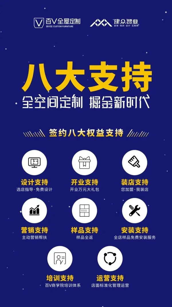 招商驛站丨百V全屋定制，掘金新時(shí)代